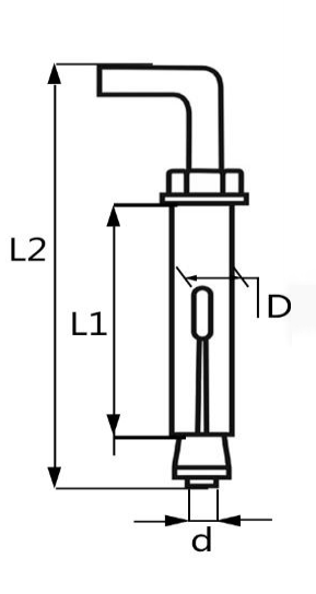 تفصیلات