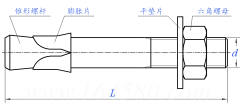 đặc điểm kỹ thuật (1)